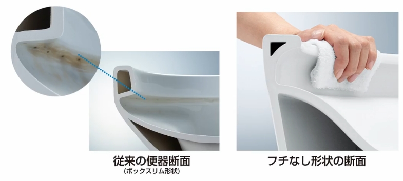 TOTOのフチありトイレとフチなしトイレの比較